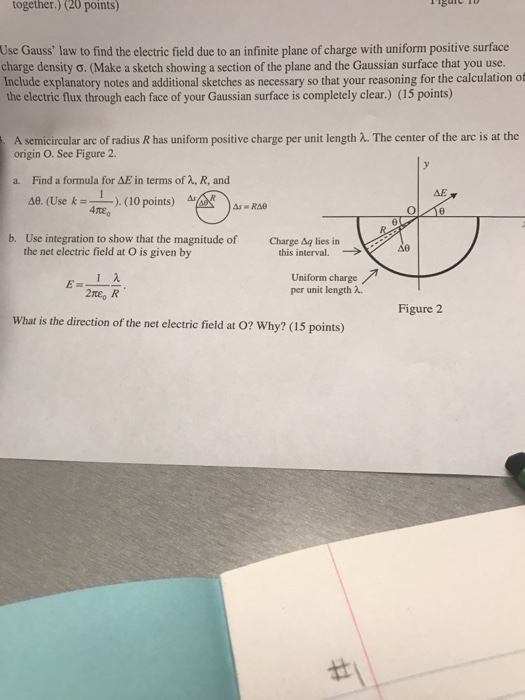 Solved Use Gauss' law to find the electric field due to an | Chegg.com