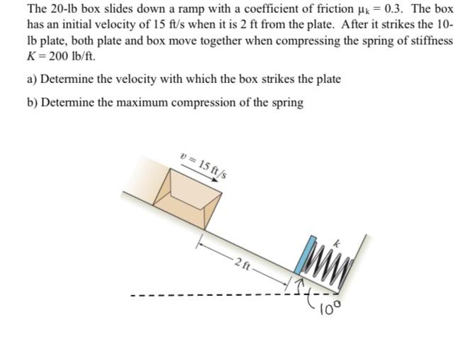 Solved The 20-1b box slides down a ramp with a coefficient | Chegg.com