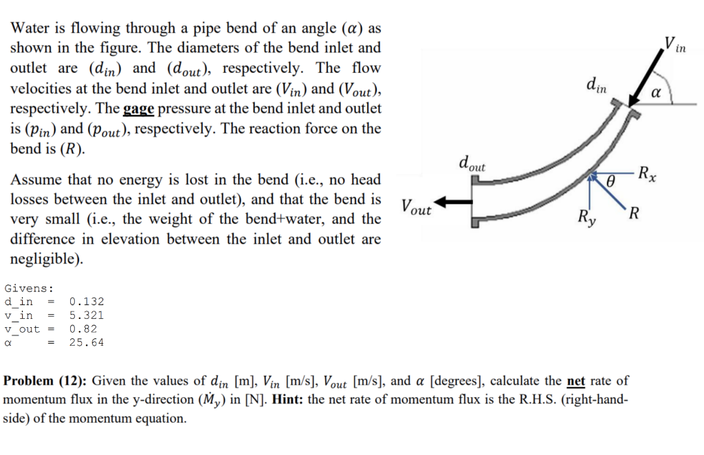 Solved Water is flowing through a pipe bend of an angle (α) | Chegg.com