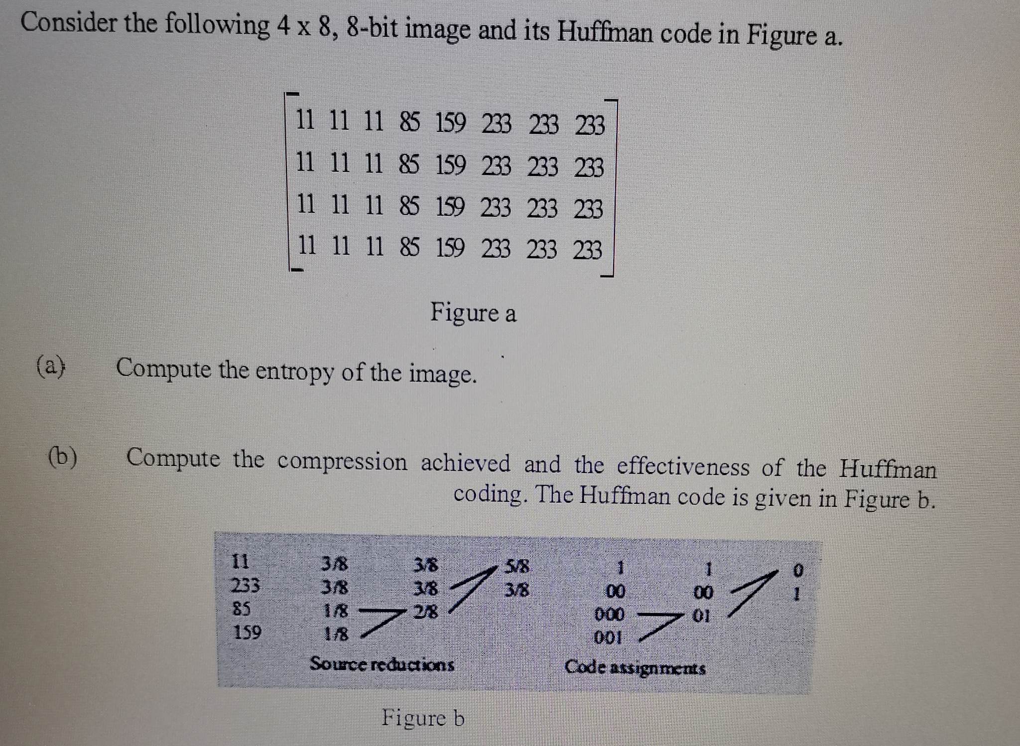 Solved Consider the following 4×8,8-bit image and its | Chegg.com