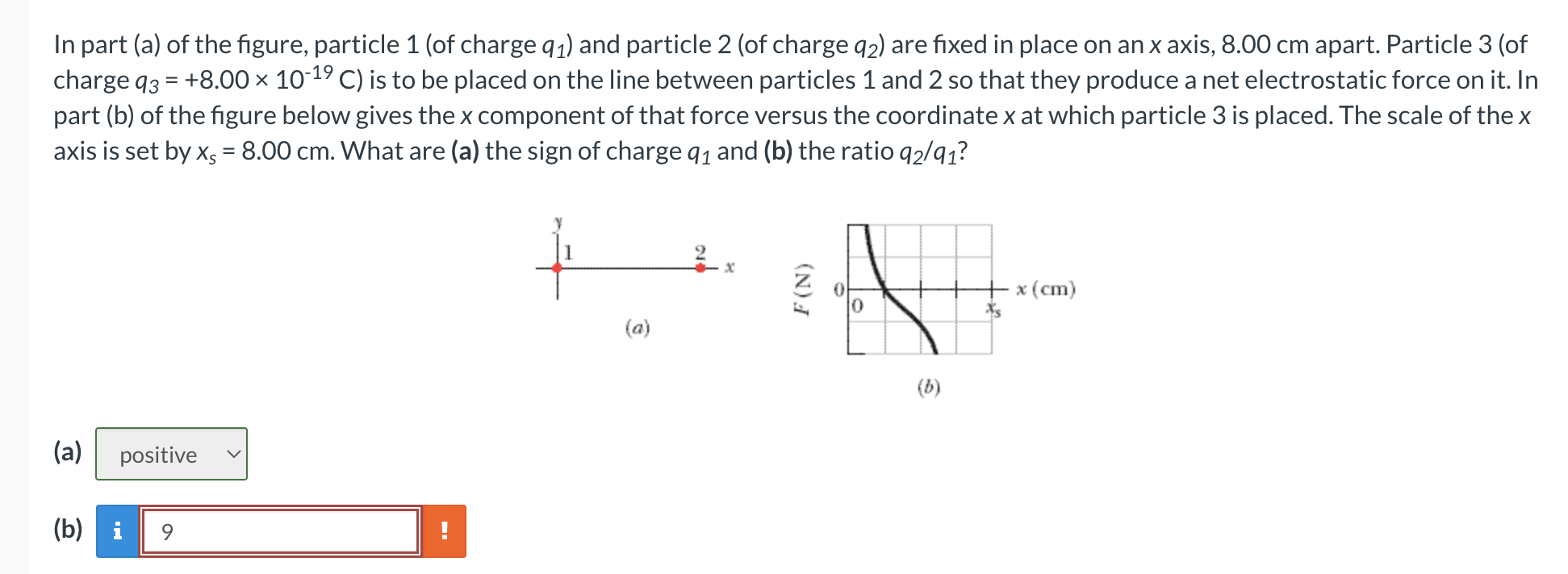 Solved In Part (a) Of The Figure, Particle 1 (of Charge Q1 ) | Chegg.com