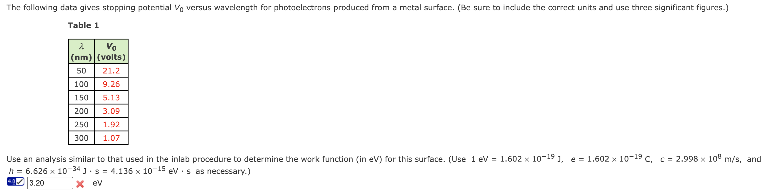 Solved Please let me know how to find work function for this | Chegg.com