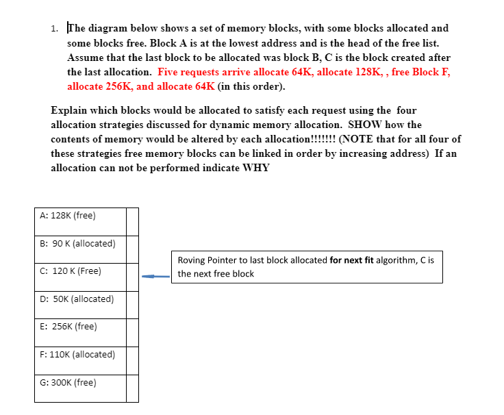 Solved 1. The diagram below shows a set of memory blocks, | Chegg.com