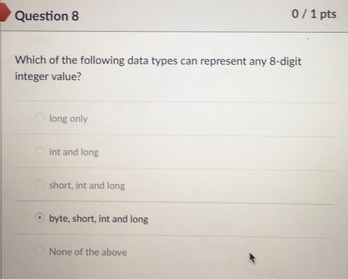 Solved Question 6 0 1 pts What is always present in a method | Chegg.com