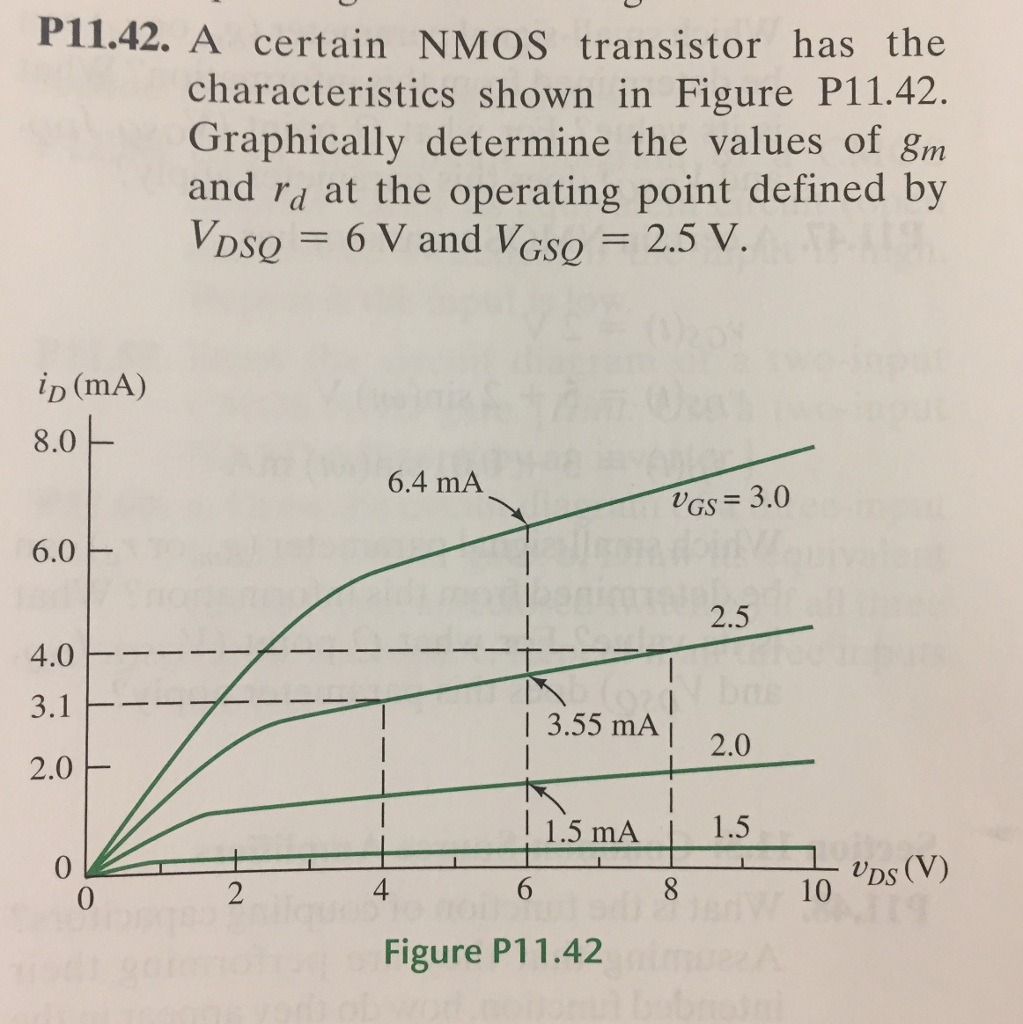Solved P11.42. A certain NMOS transistor has the | Chegg.com