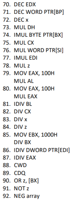 Solved Len Array X Source Code Data Equ 10h Sword