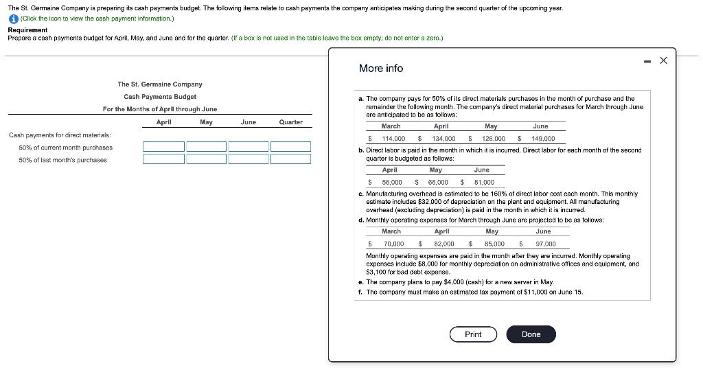 Solved (1) (Click the icon to view the cash payment | Chegg.com