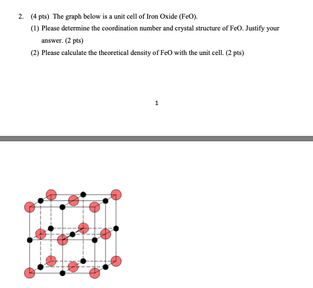 Solved 2. (4 pts) The graph below is a unit cell of Iron | Chegg.com