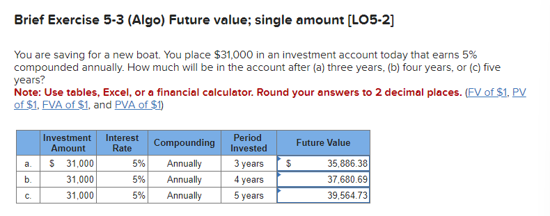 Solved Brief Exercise 5-3 (Algo) Future Value; Single Amount | Chegg.com