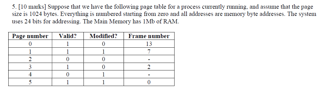 Solved 5. [10 marks] Suppose that we have the following page | Chegg.com