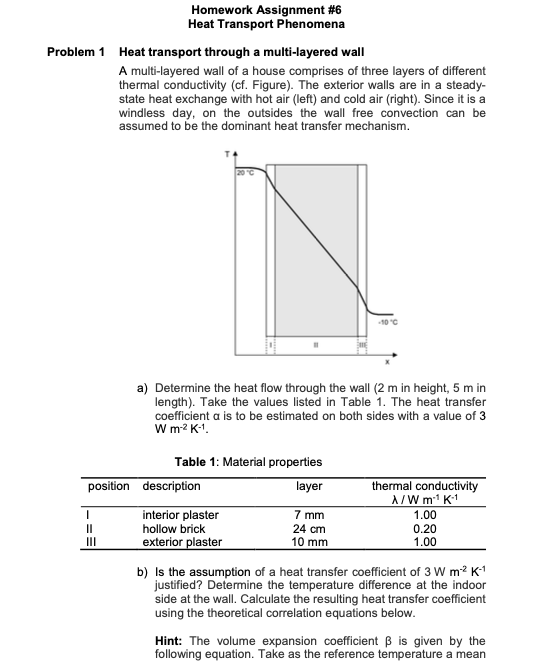 Solved Homework Assignment #6 Heat Transport Phenomena | Chegg.com
