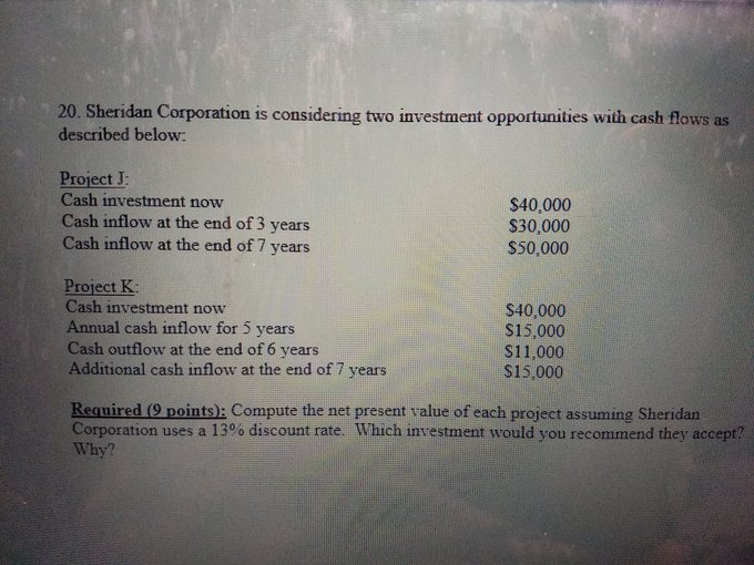 Solved Sheridan Corporation is considering two investment