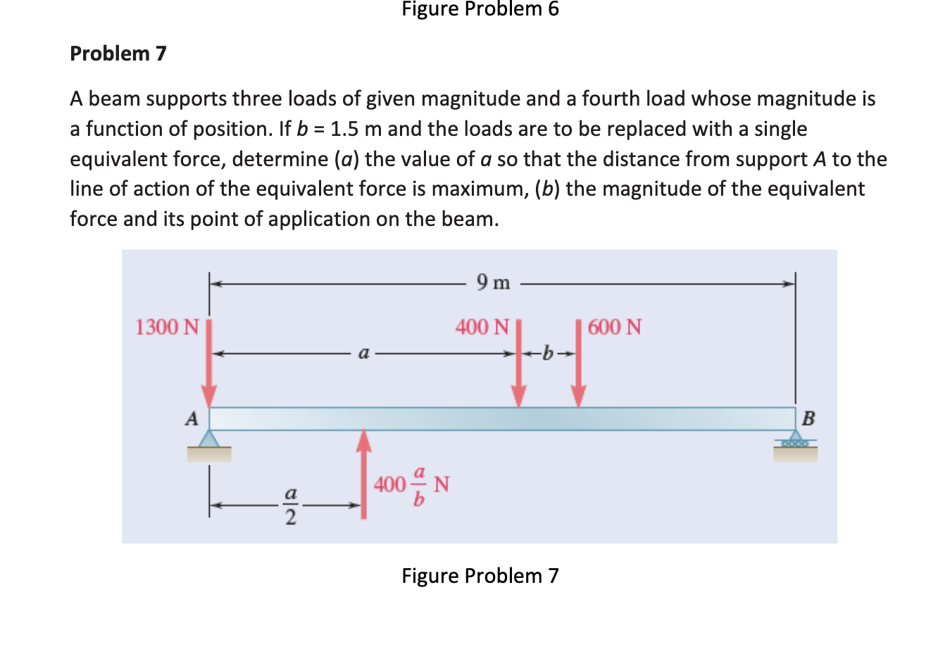 solved-figure-problem-6-problem-7-a-beam-supports-three-chegg