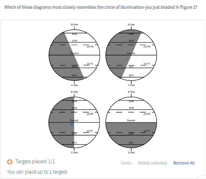 Solved Which of these diagrams most closely resembles the | Chegg.com