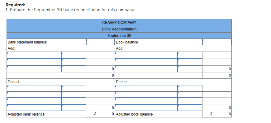 Solved Chavez Company most recently reconciled its bank | Chegg.com
