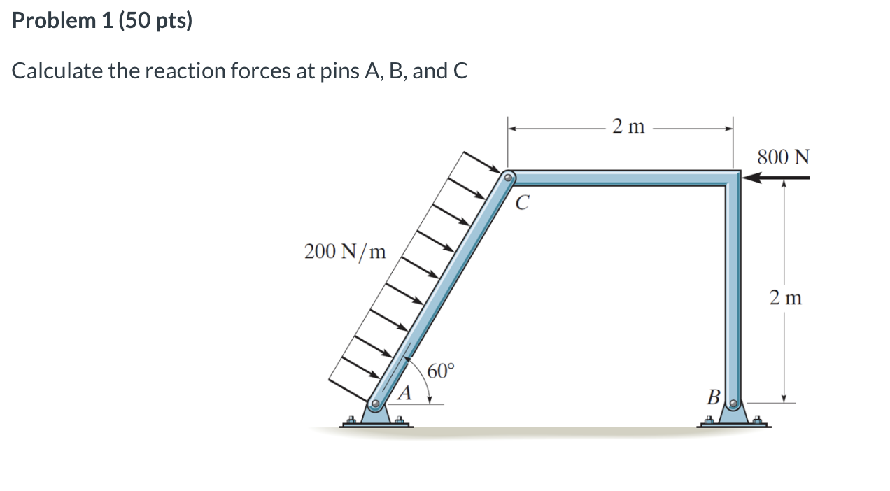 Solved Problem 1 (50 pts) Calculate the reaction forces at | Chegg.com
