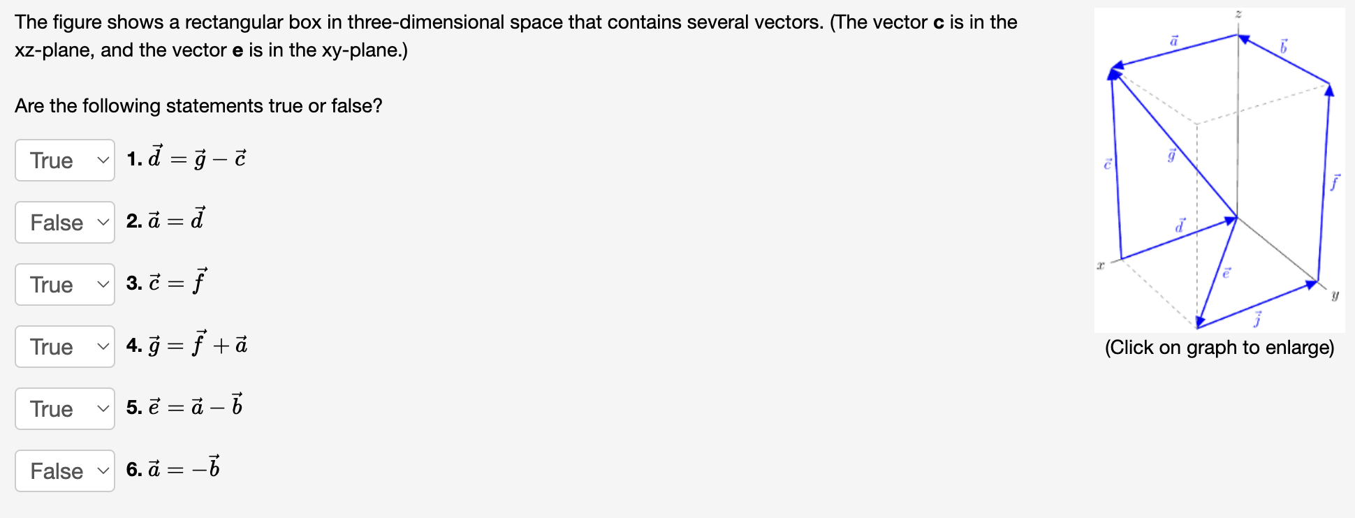 Solved The figure shows a rectangular box in | Chegg.com