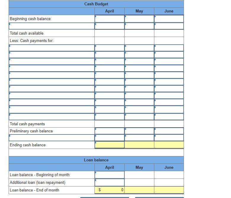 Solved The management of Zigby Manufacturing prepared the | Chegg.com