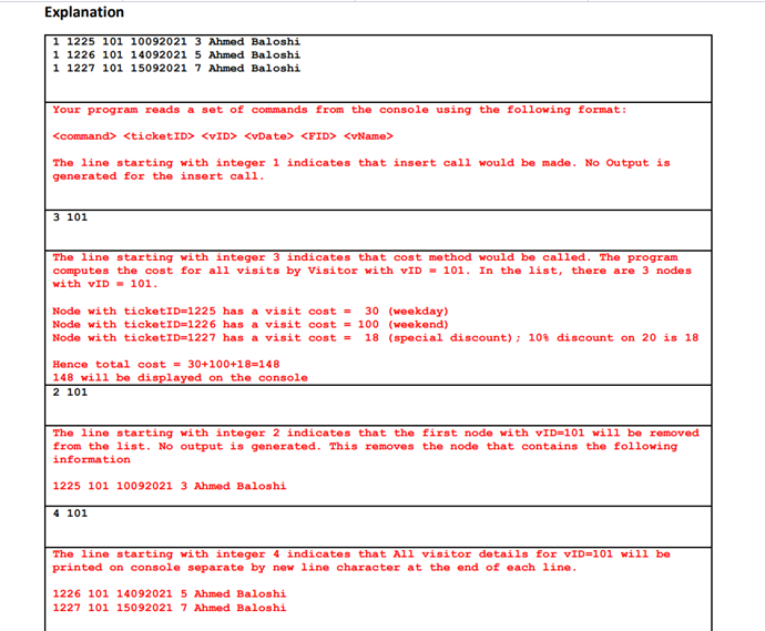 Solved HOW TO WRITE A JAVA CODE FOR THE FOLLOWING USING | Chegg.com
