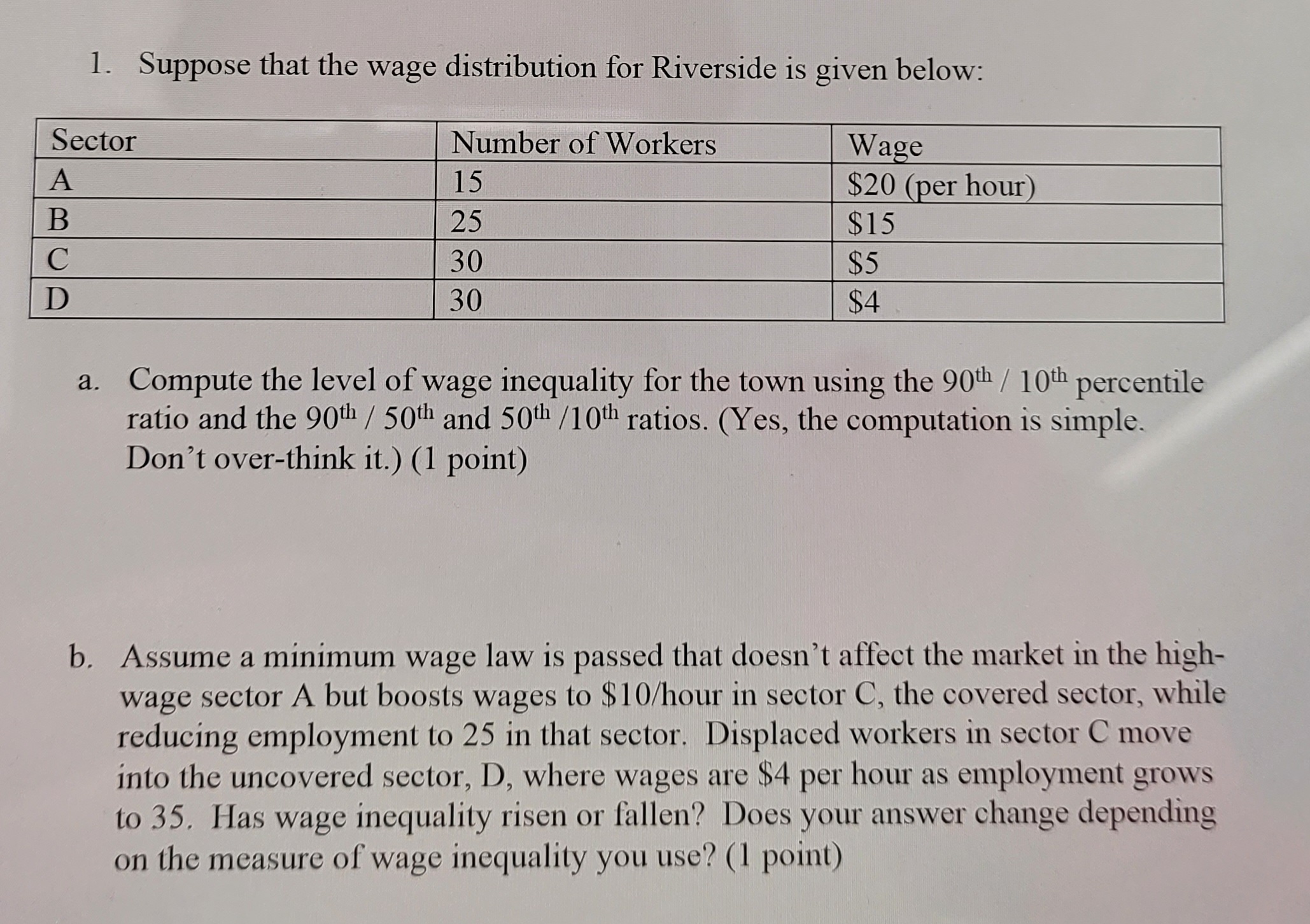 Solved 1. Suppose that the wage distribution for Riverside