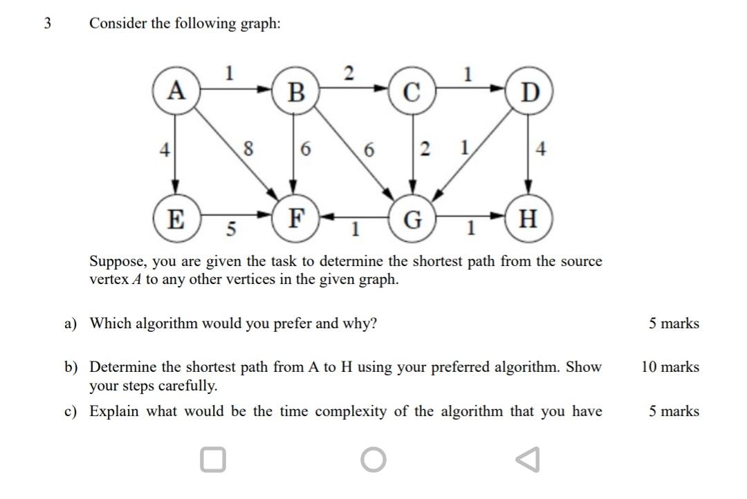 Solved 3 Consider The Following Graph: 1 A B с D 8 6 2 1 E F | Chegg.com