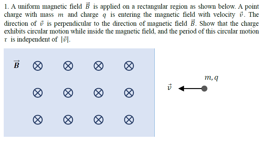 Solved 1. A uniform magnetic field B is applied on a | Chegg.com