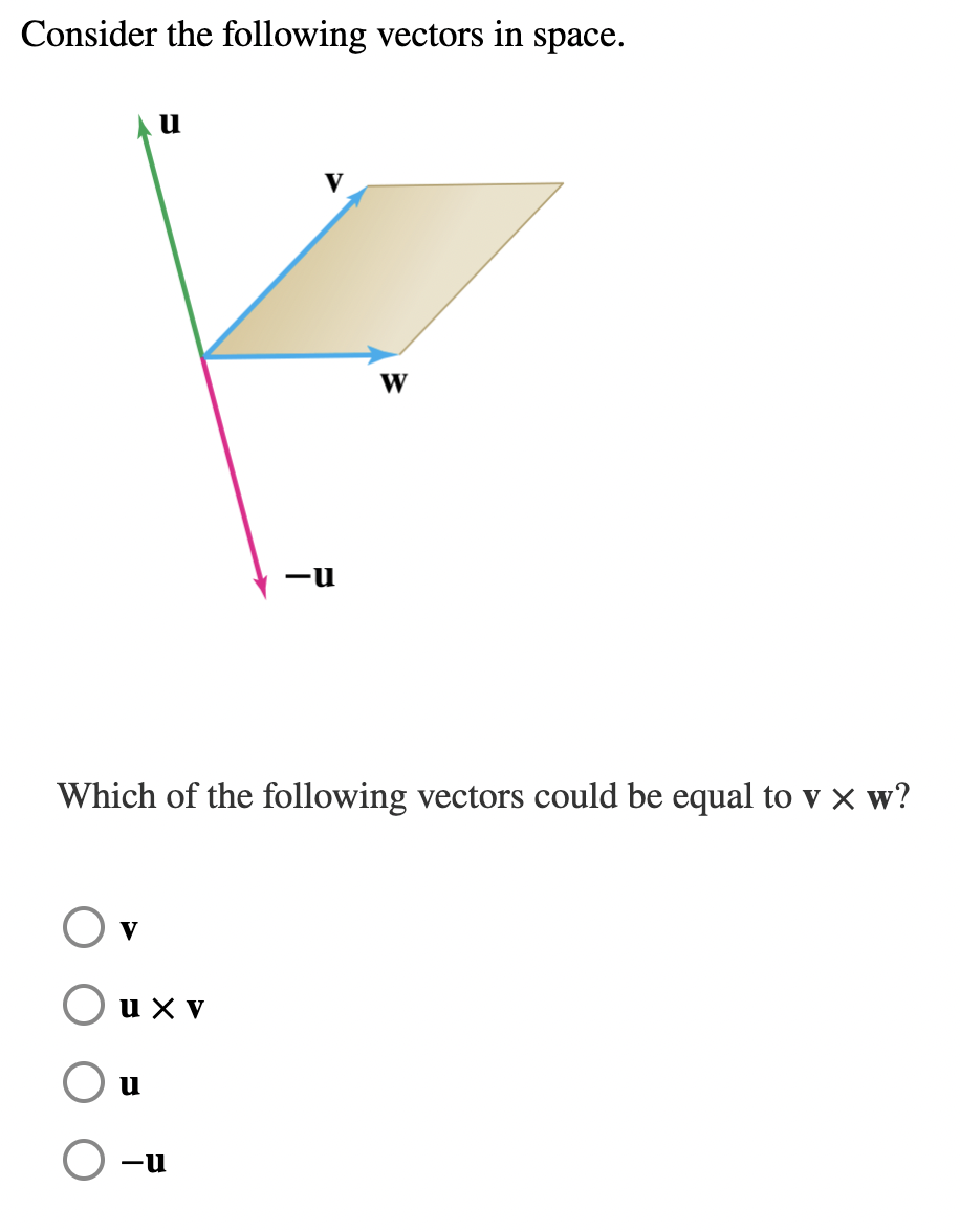 Solved Consider the following vectors in space. Which of the | Chegg.com