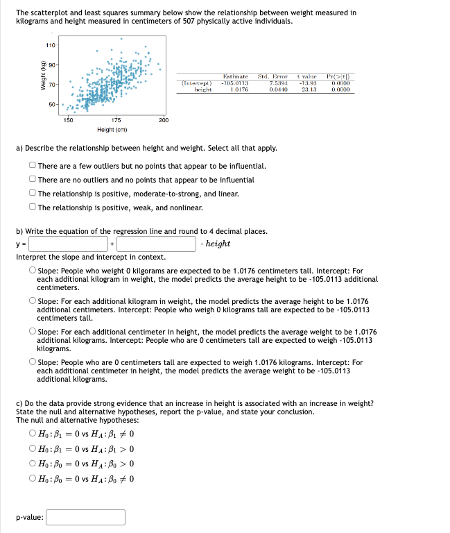 Solved The scatterplot and least squares summary below show | Chegg.com