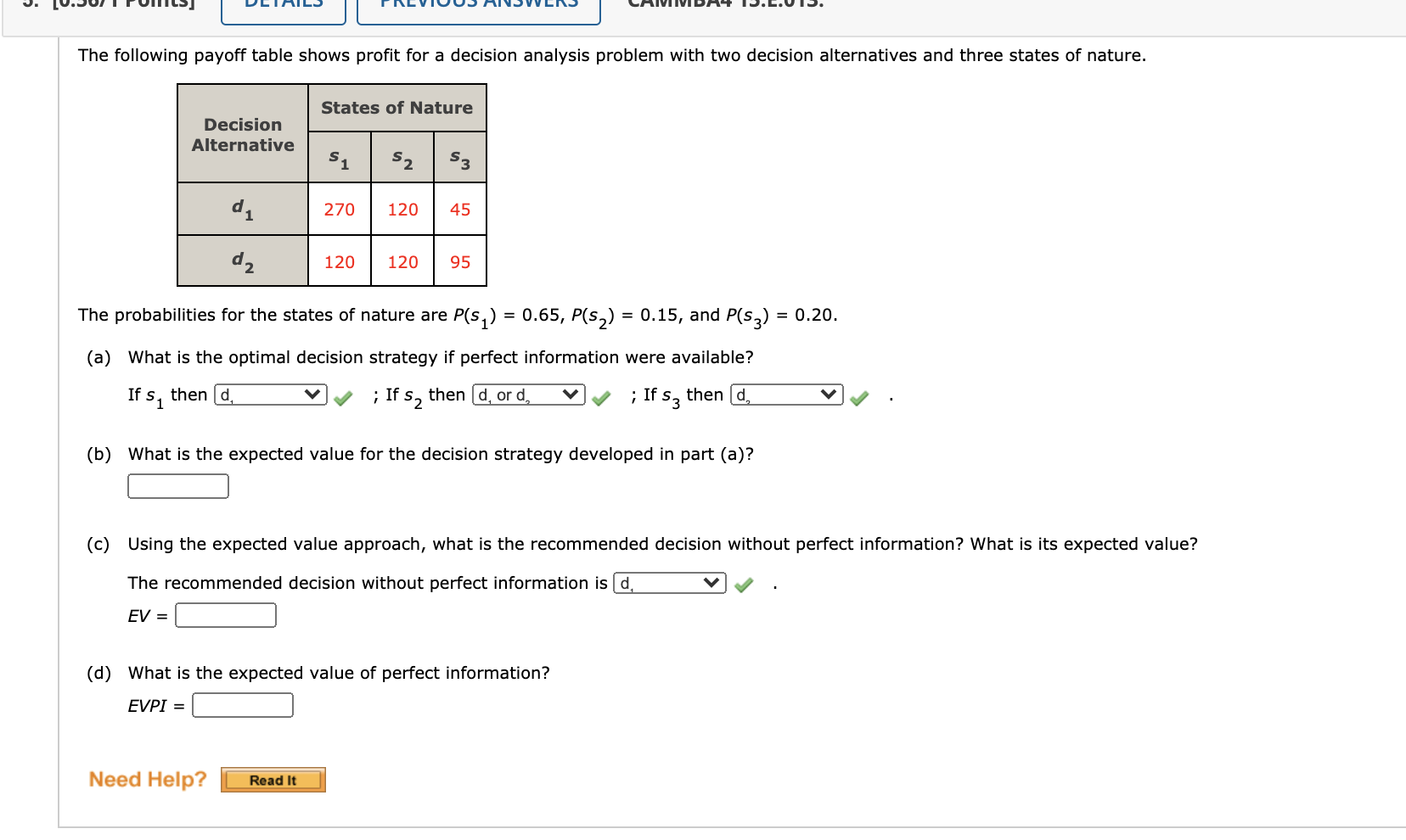 Solved The following payoff table shows profit for a