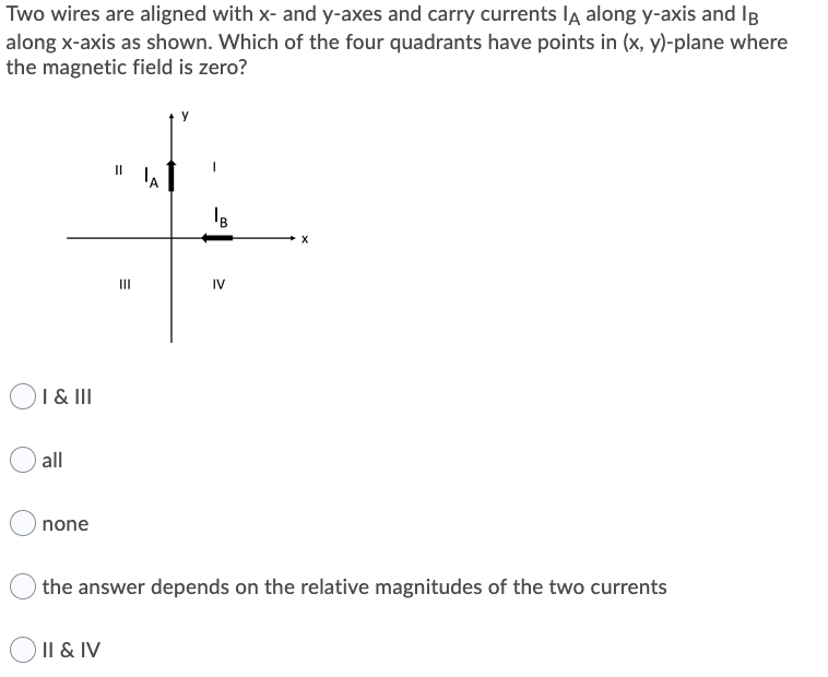 Solved Two wires are aligned with x- and y-axes and carry | Chegg.com