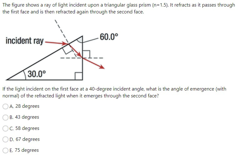 Solved The Figure Shows A Ray Of Light Incident Upon A | Chegg.com