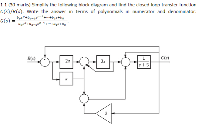 Solved Simplify The Following Block Diagram And Find The | Chegg.com