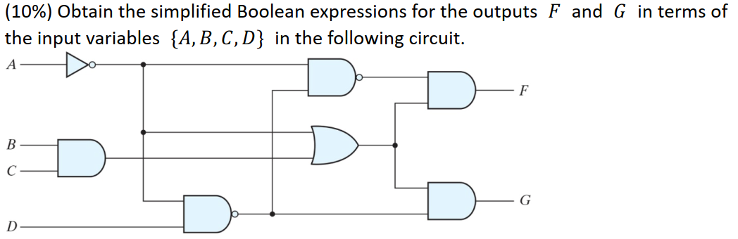 Solved Obtain the simplified Boolean expressions for the | Chegg.com