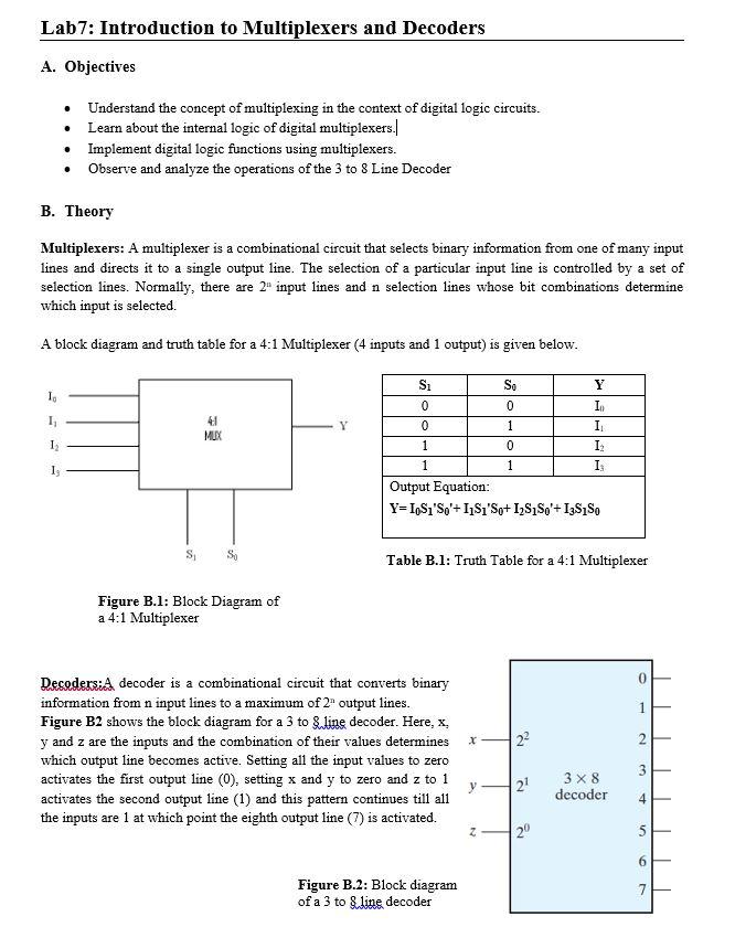 Solved Lab7: Introduction To Multiplexers And Decoders A. | Chegg.com