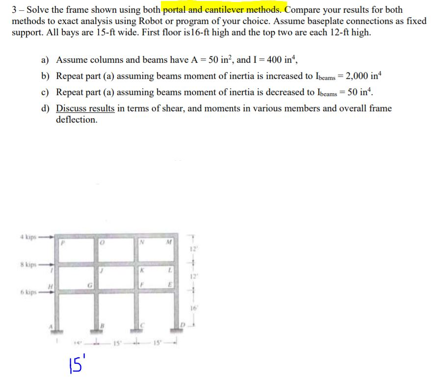3-Solve the frame shown using both portal and | Chegg.com