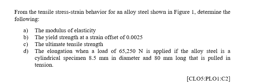 Solved From the tensile stress-strain behavior for an alloy | Chegg.com