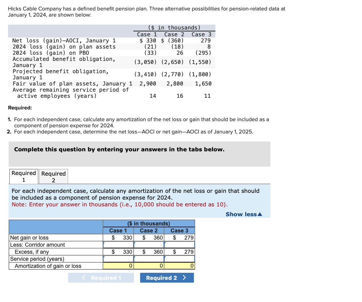 Solved Hicks Cable Company has a defined benefit pension