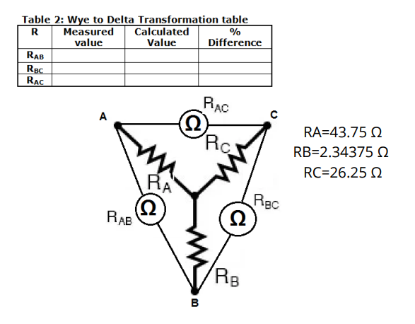 Solved TO FIND THE MEASURED VALUE OF RA, RB and RC USE THE | Chegg.com