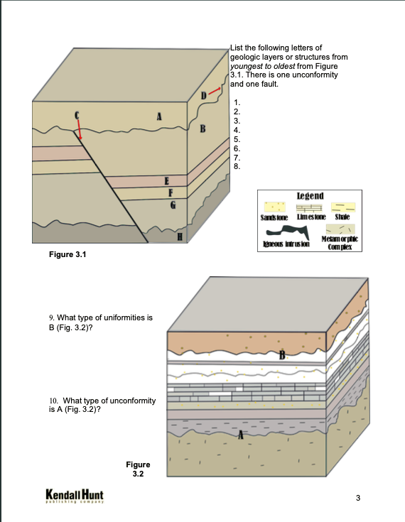 Solved List the following letters of geologic layers or | Chegg.com