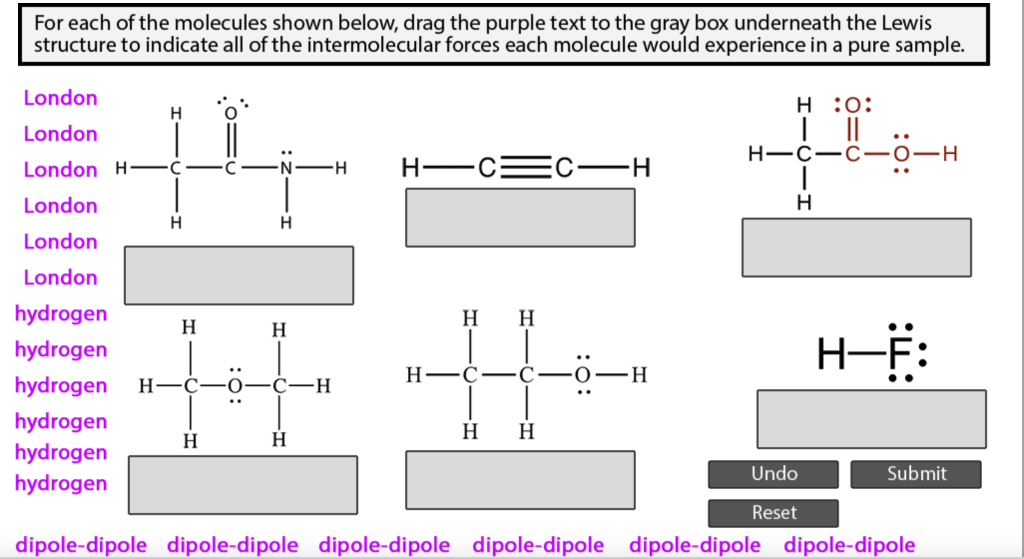 Solved For each of the molecules shown below, drag the | Chegg.com