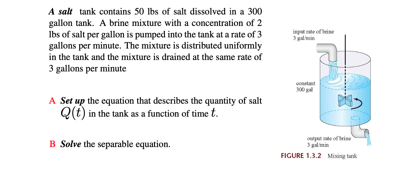 Solved A salt tank contains 50 lbs of salt dissolved in a