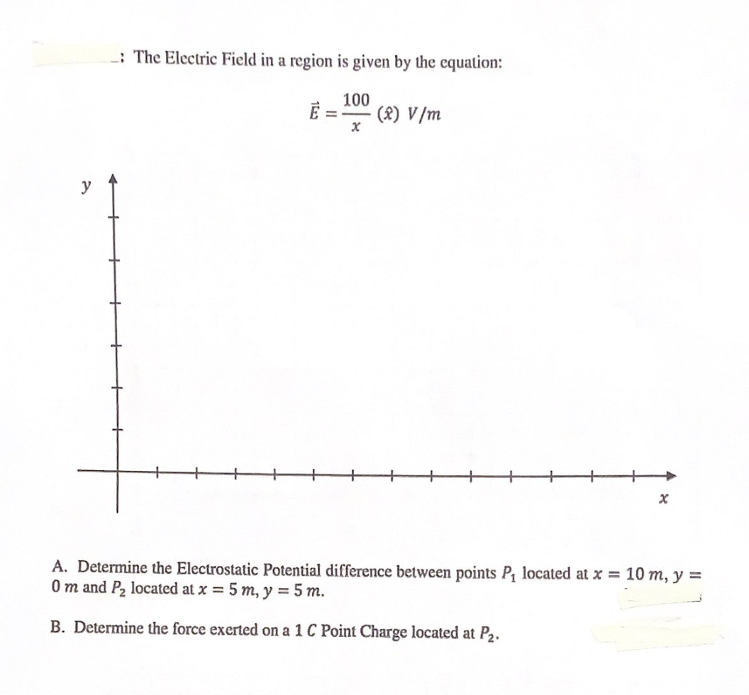 Solved The Electric Field in a region is given by the | Chegg.com