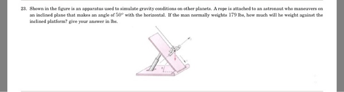 Solved 23. Shown In The Figure Is An Apparatus Used To | Chegg.com