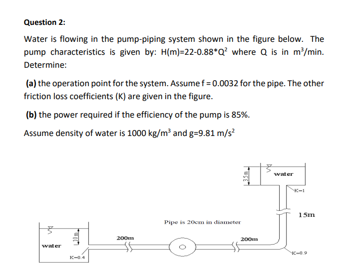 Solved Question 2: Water is flowing in the pump-piping | Chegg.com