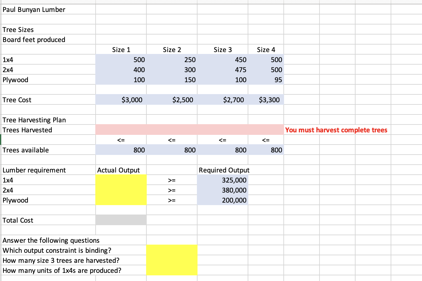 Solved The spreadsheet at the link below gives the | Chegg.com