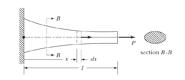 MATLAB - fix my code Simpsons rules thank u 2 thumbs | Chegg.com