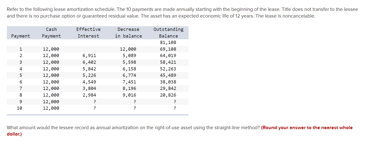solved-refer-to-the-following-lease-amortization-schedule-chegg