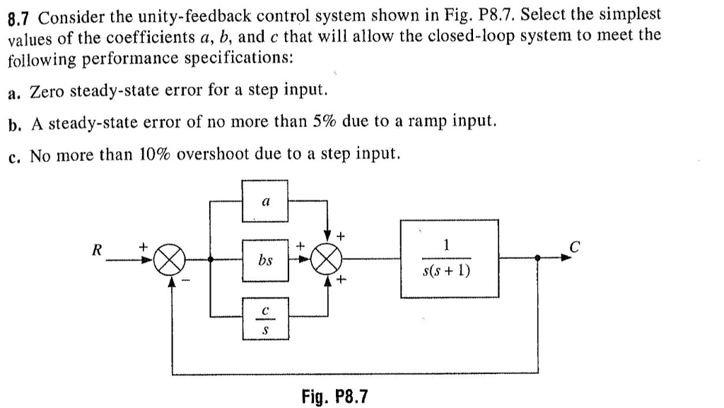 Solved 8.7 Consider the unity-feedback control system shown | Chegg.com