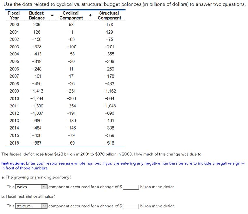 Difference Between a Balanced and Unbalanced Rating Scales – Data Force