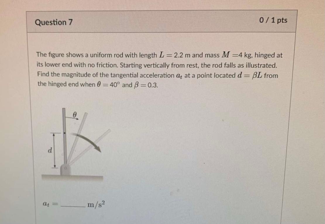 Solved Question 7 0/ 1 Pts The Figure Shows A Uniform Rod | Chegg.com